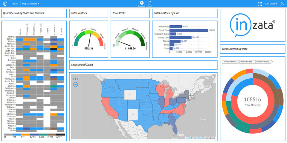 Map dashboard