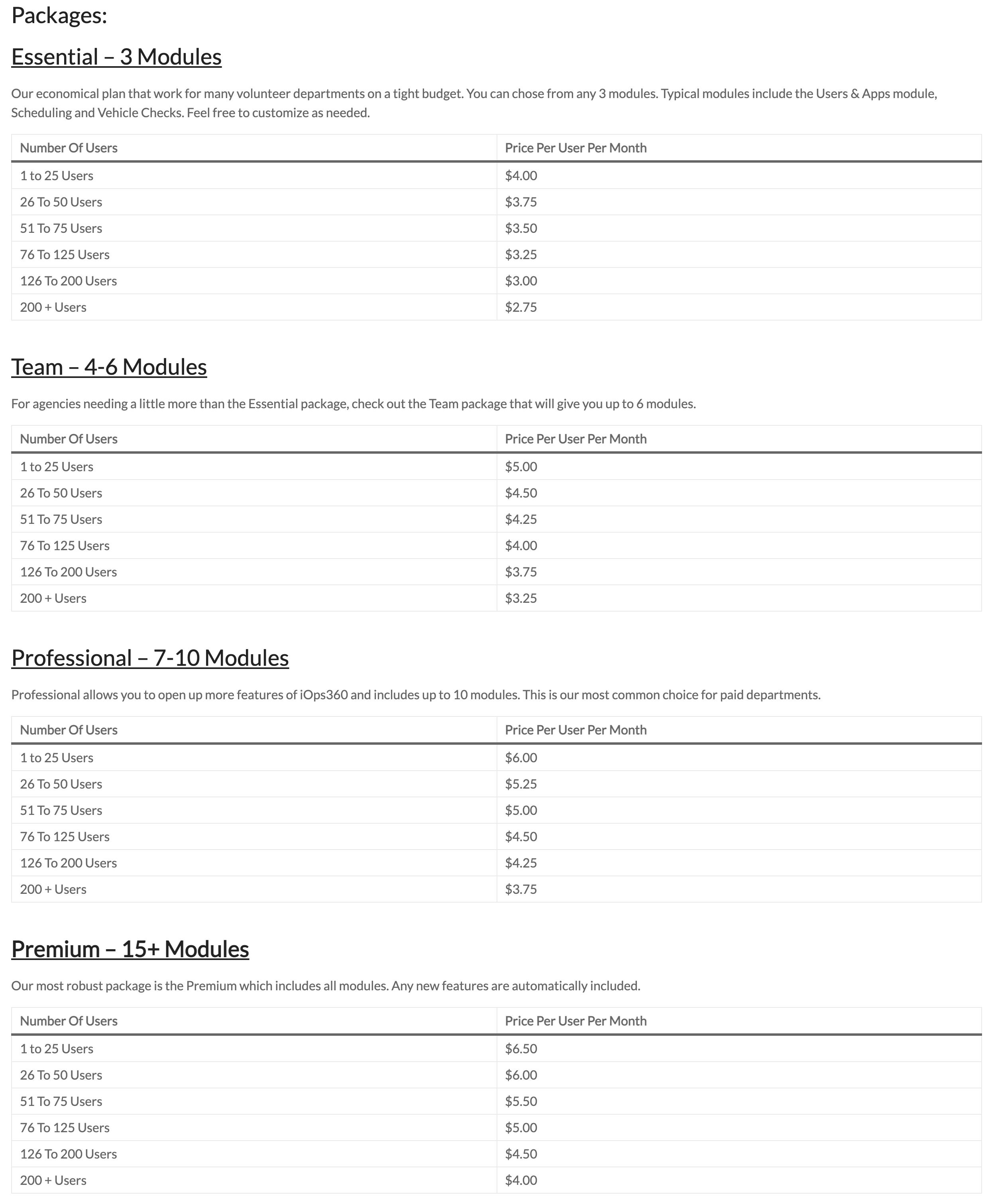 iOps360 pricing