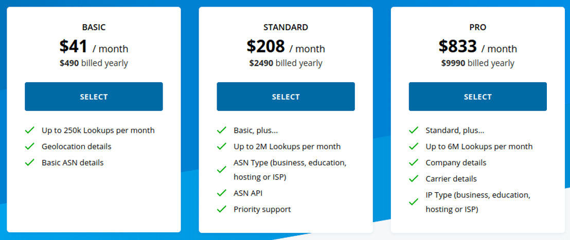 ipinfo-io pricing