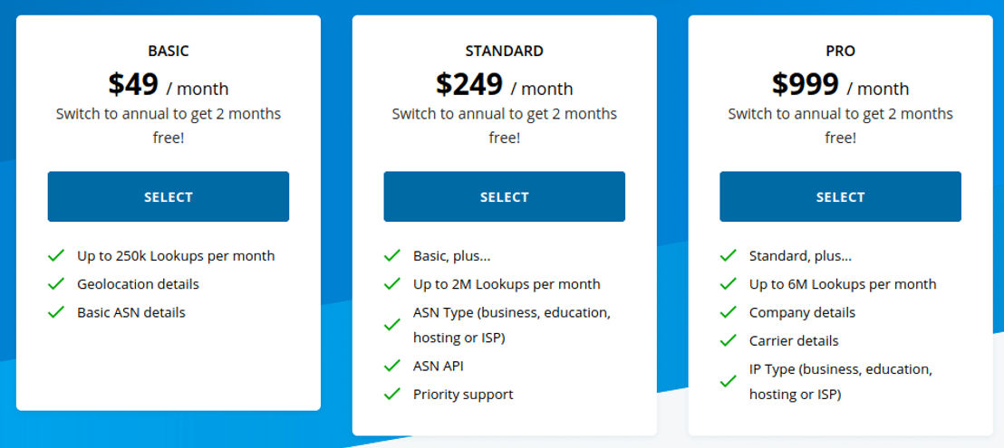 IPinfo.io pricing