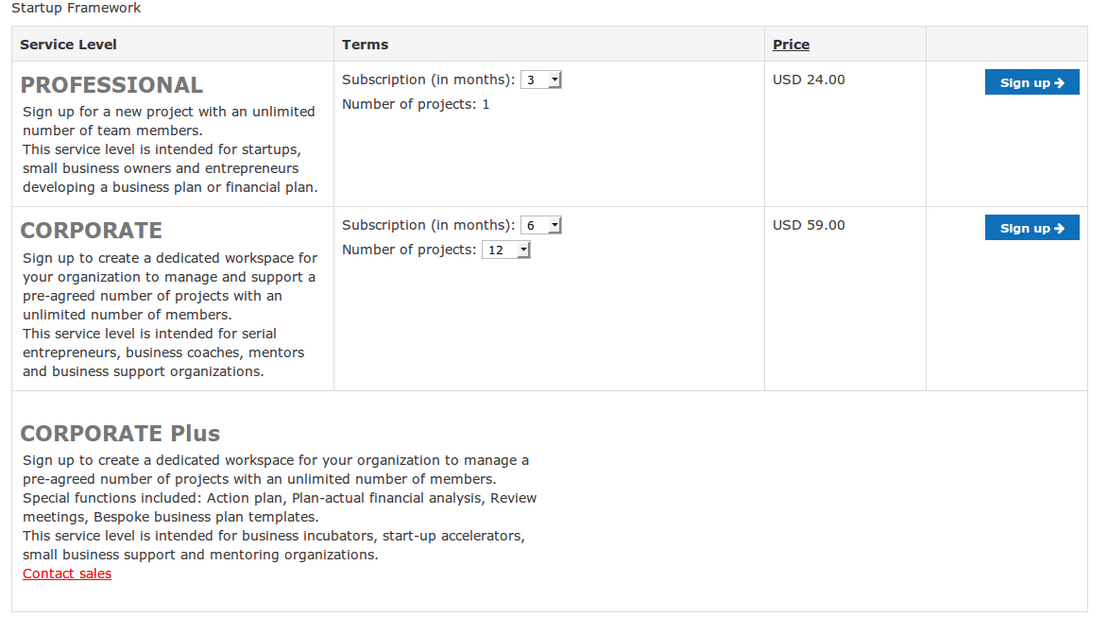 iplanner-net pricing