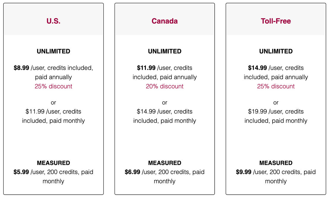 iPlum pricing