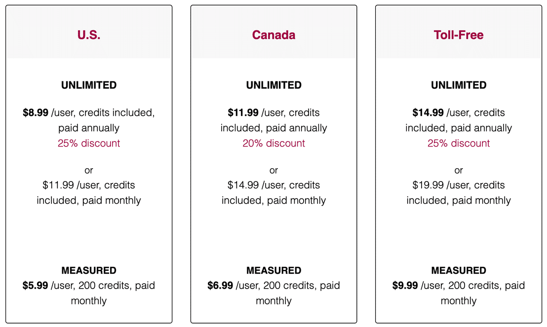 iPlum pricing