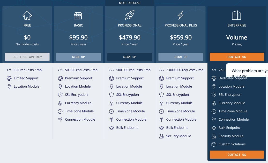 ipstack pricing