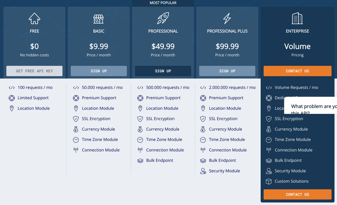 ipstack pricing