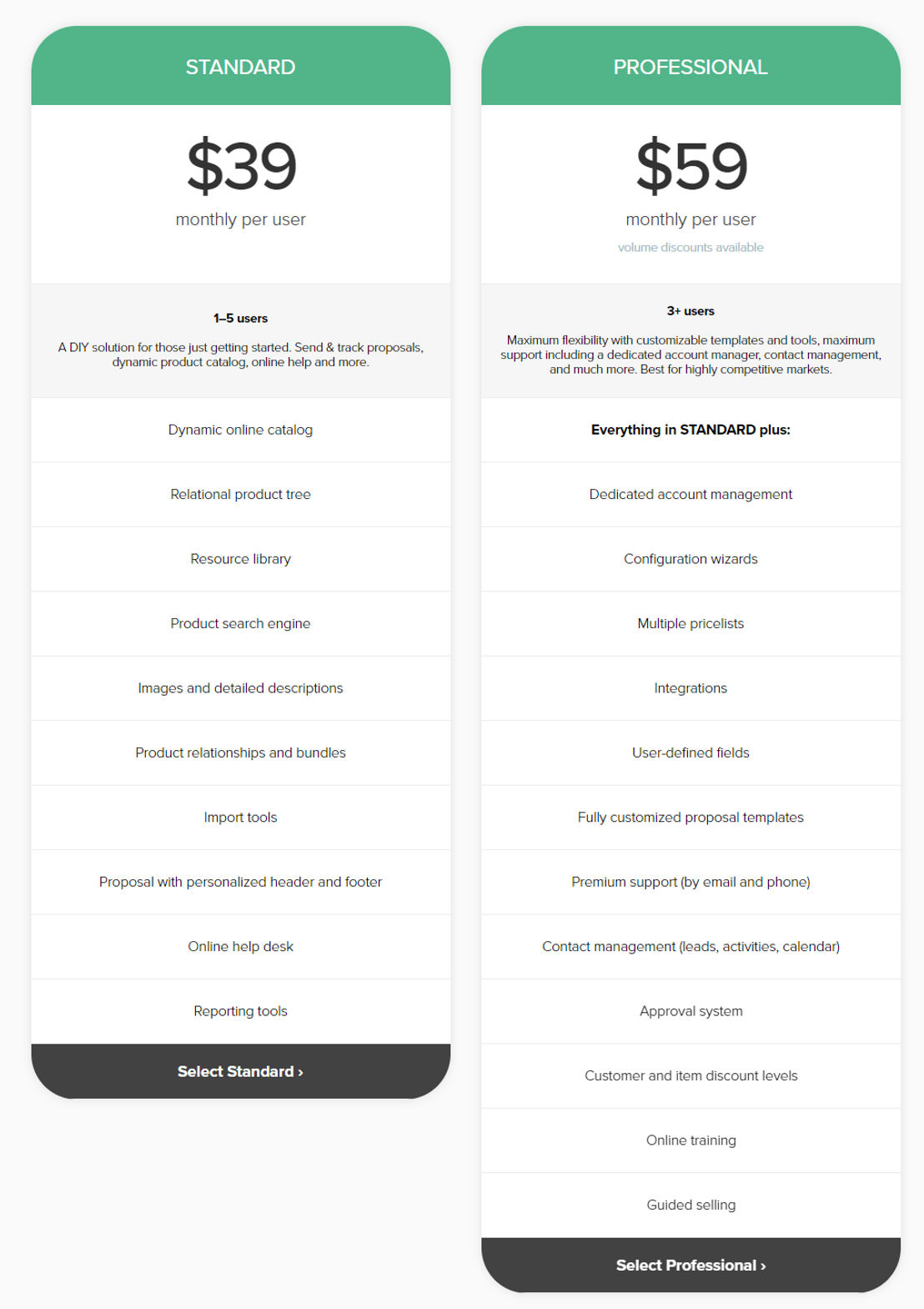 iQuoteXpress pricing