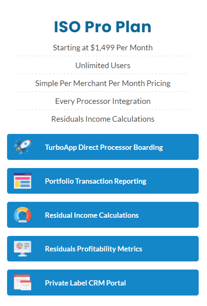 iris-crm pricing