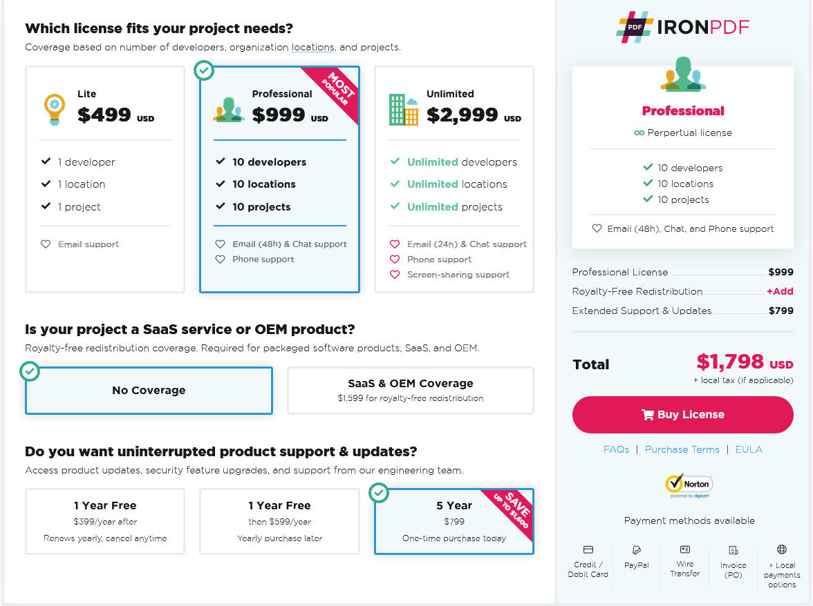 IronPDF pricing