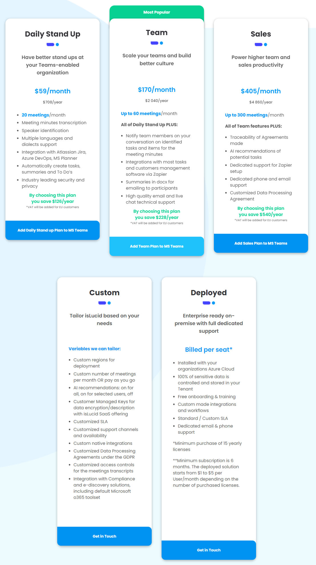 islucid pricing