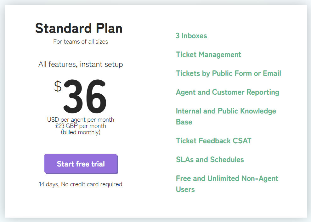 Issuebear pricing