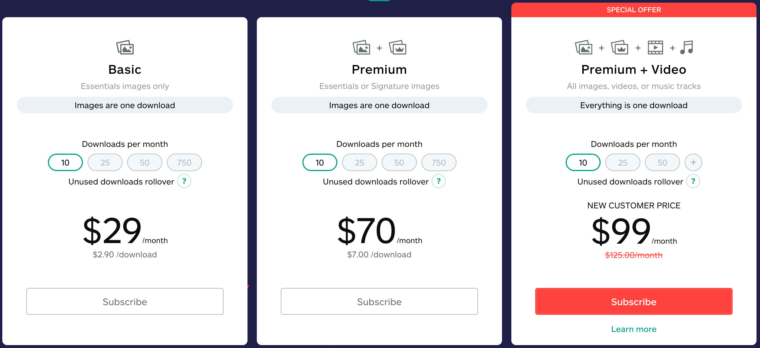 istock pricing