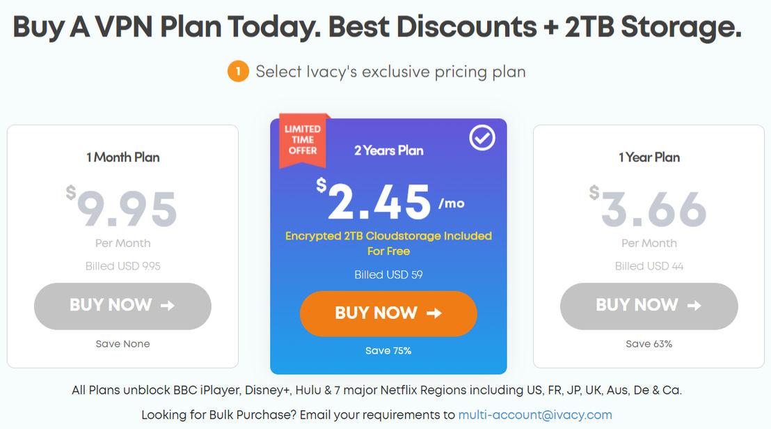 ivacy-vpn pricing