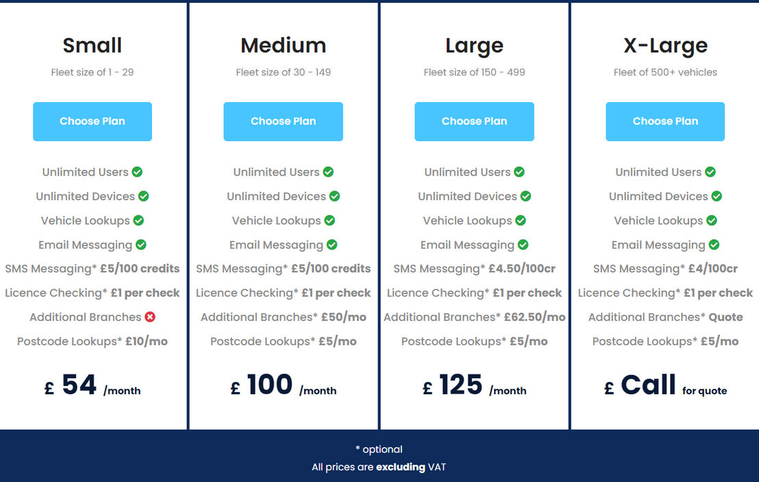 iVech pricing