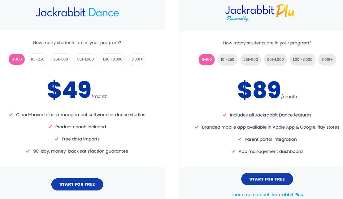 jackrabbit-dance pricing