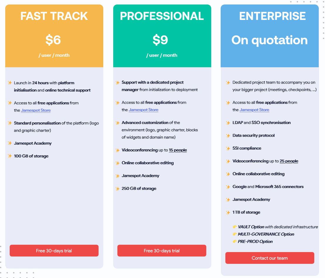 jamespot pricing