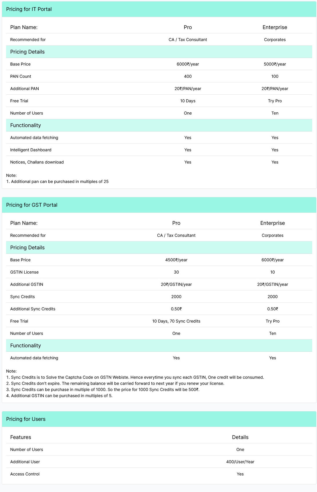 jamku-portal pricing