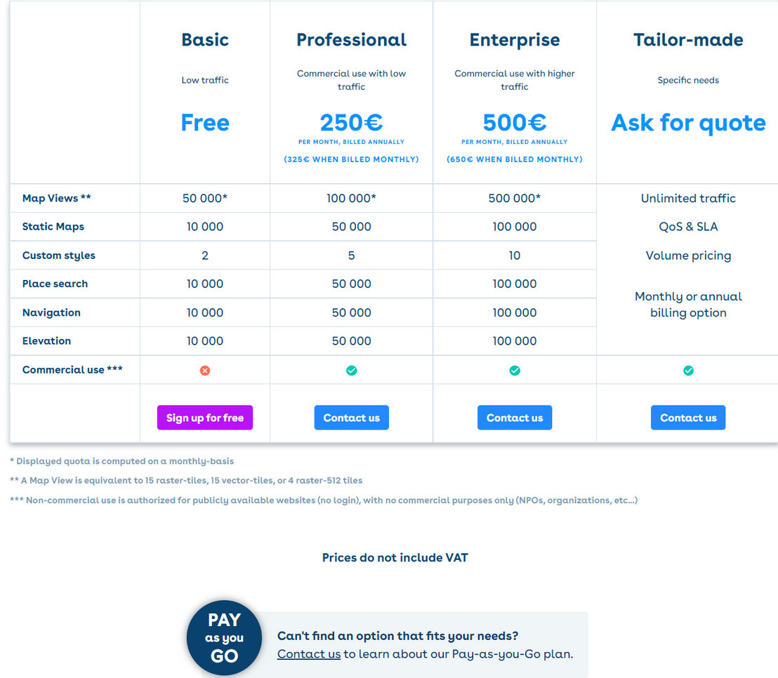 Jawg Maps pricing