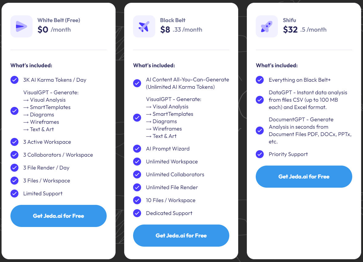 Jeda.ai pricing