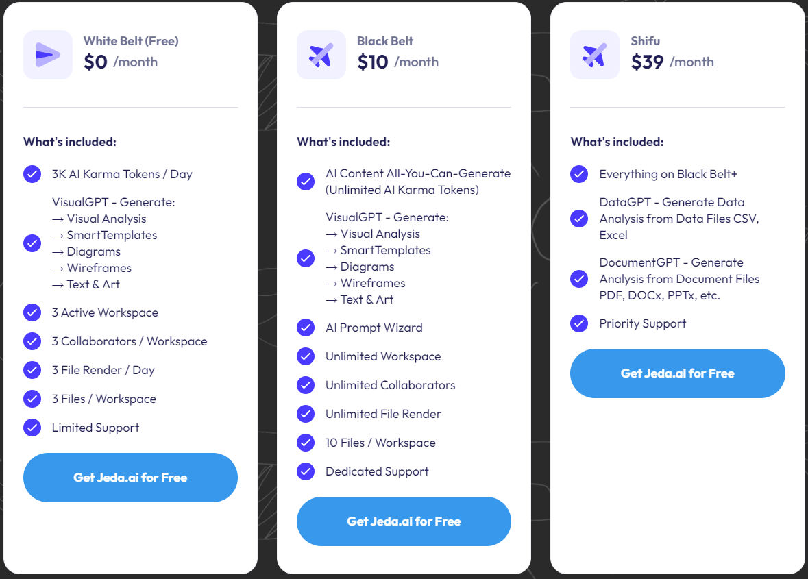 Jeda.ai pricing