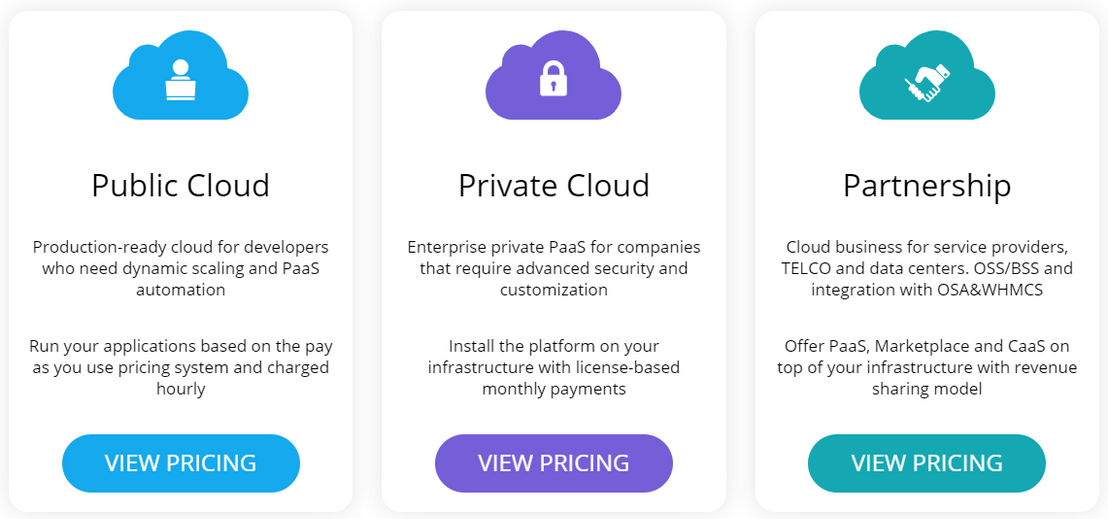 jelastic pricing