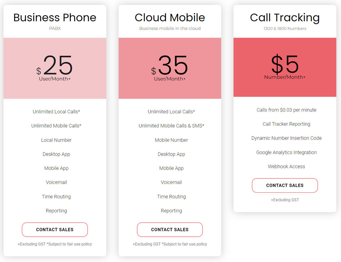 Jet Interactive pricing