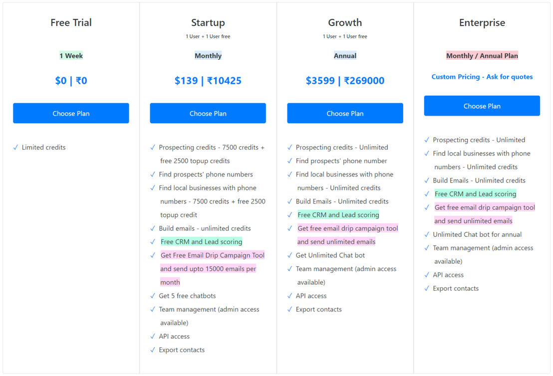 jet-leads pricing