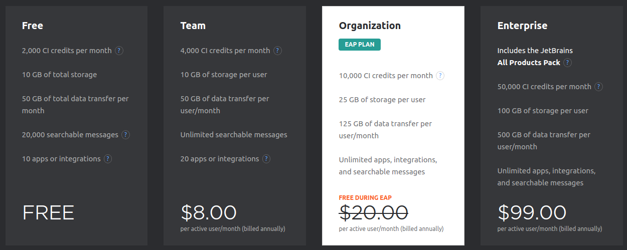 jetbrains-space pricing