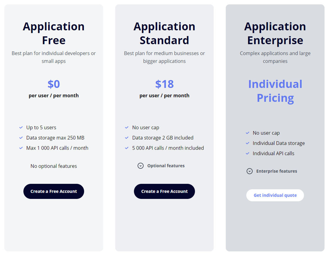 jetveo pricing