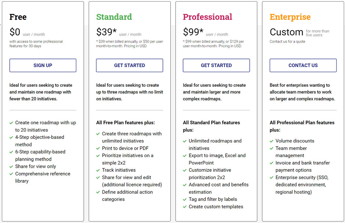 Jibility pricing