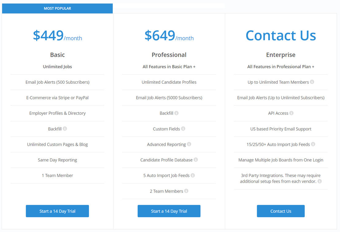 JobBoard.io pricing