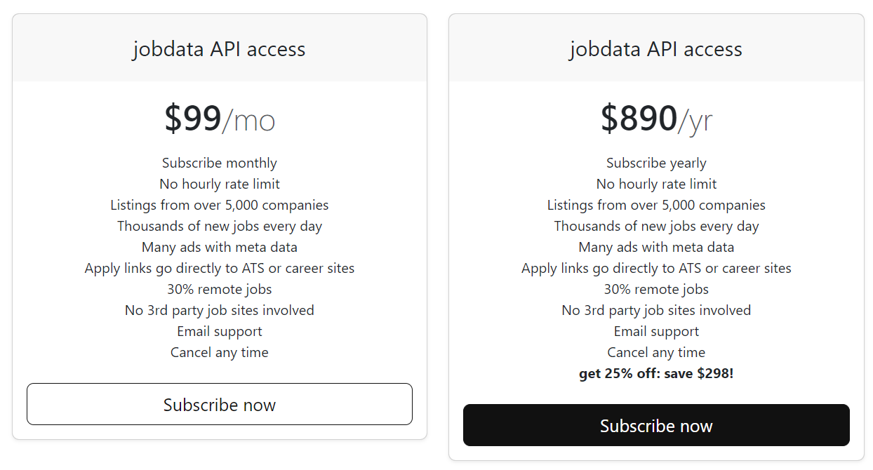 JobData pricing