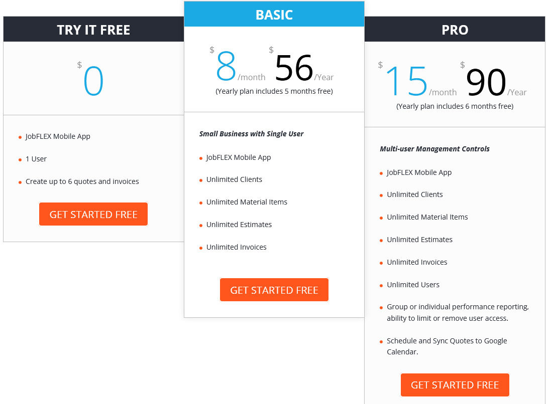 JobFLEX pricing