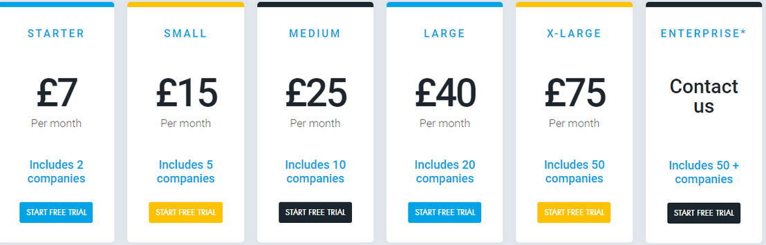 Joiin Reporting pricing