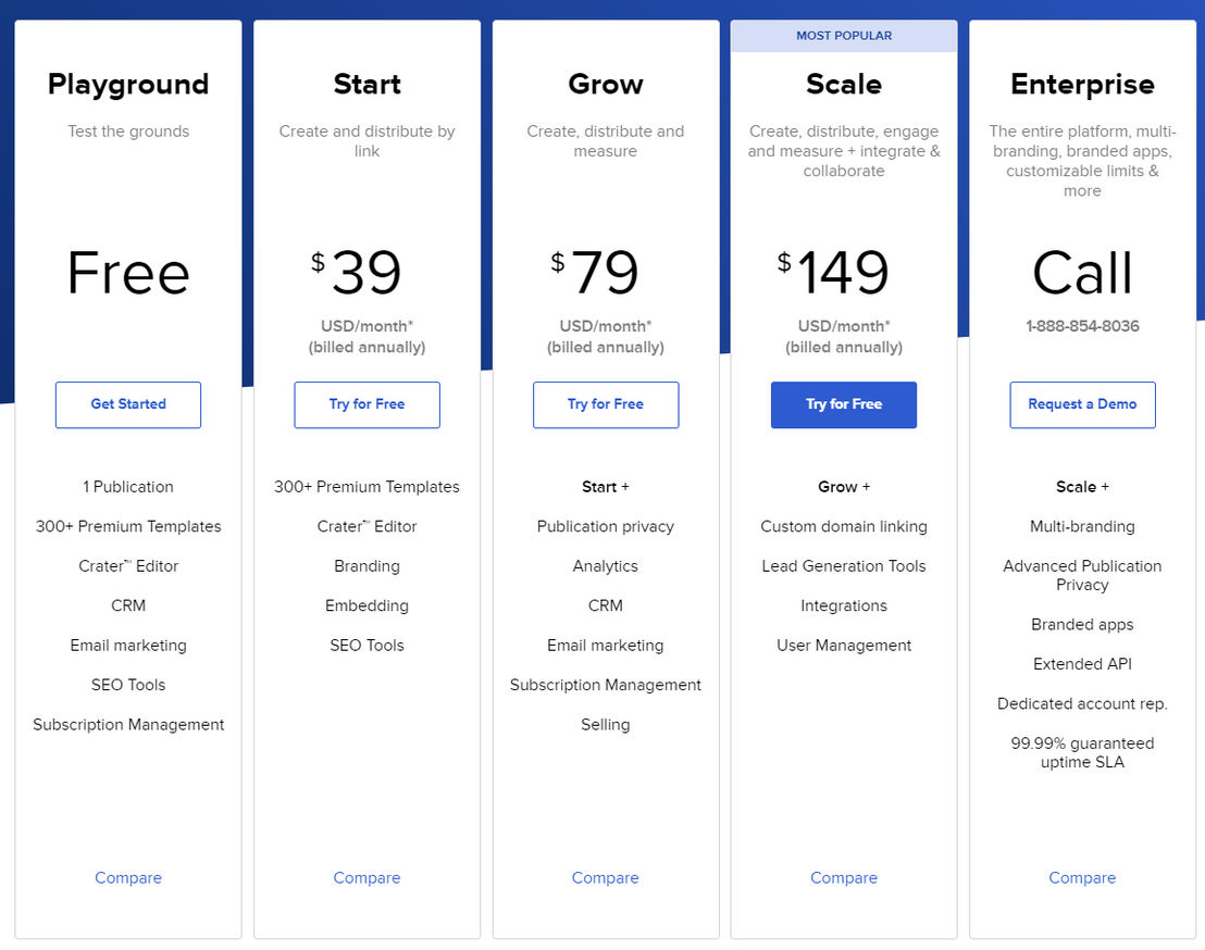 joomag pricing