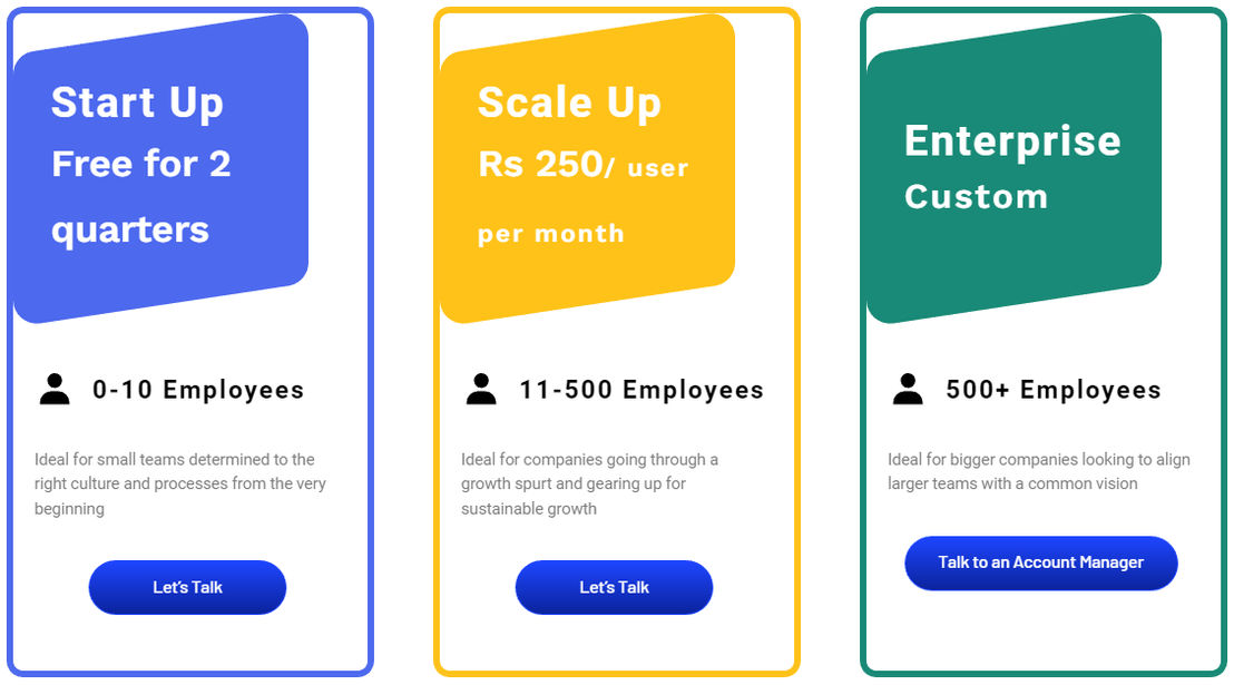 jop pricing