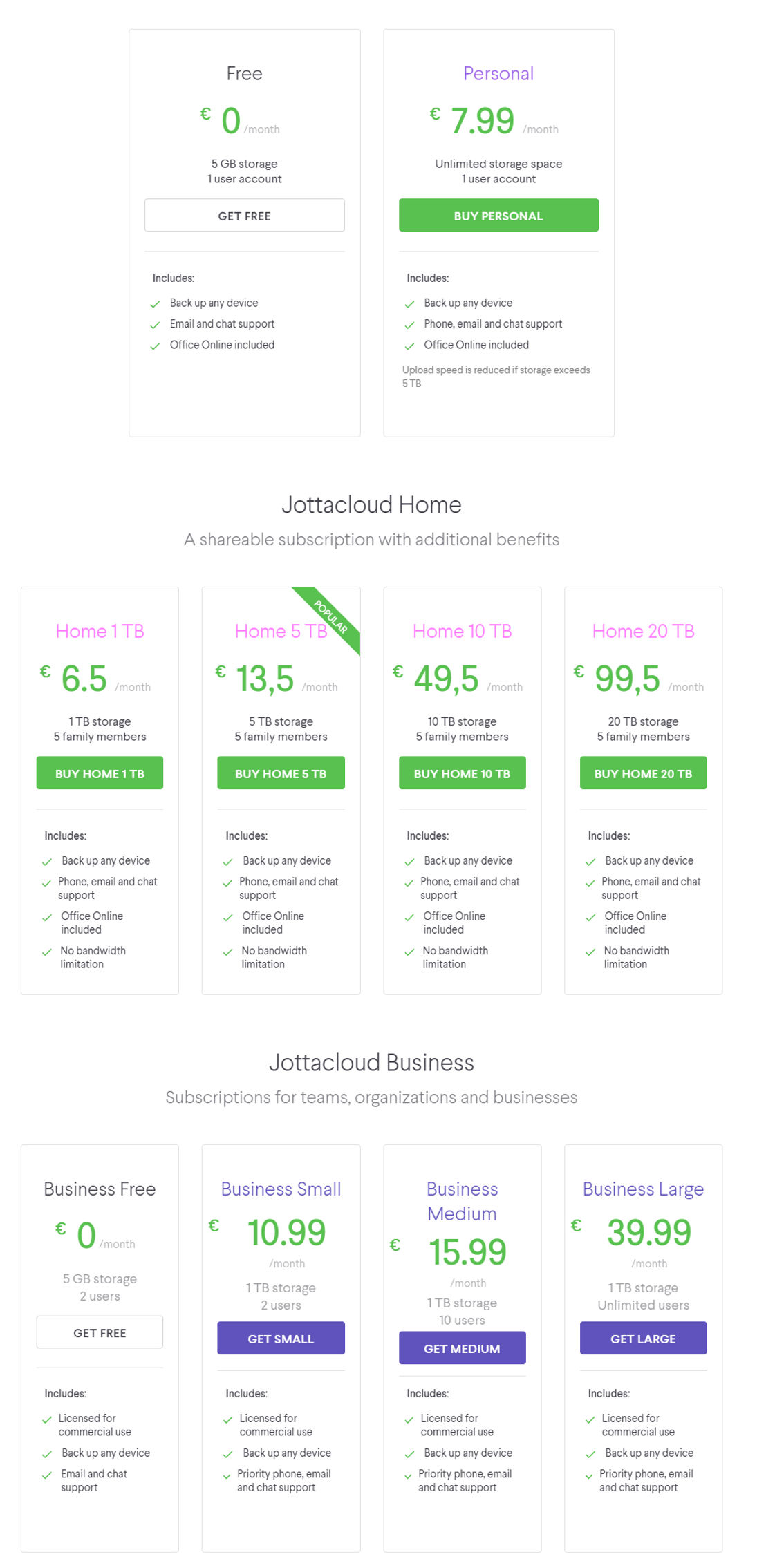 jottacloud pricing