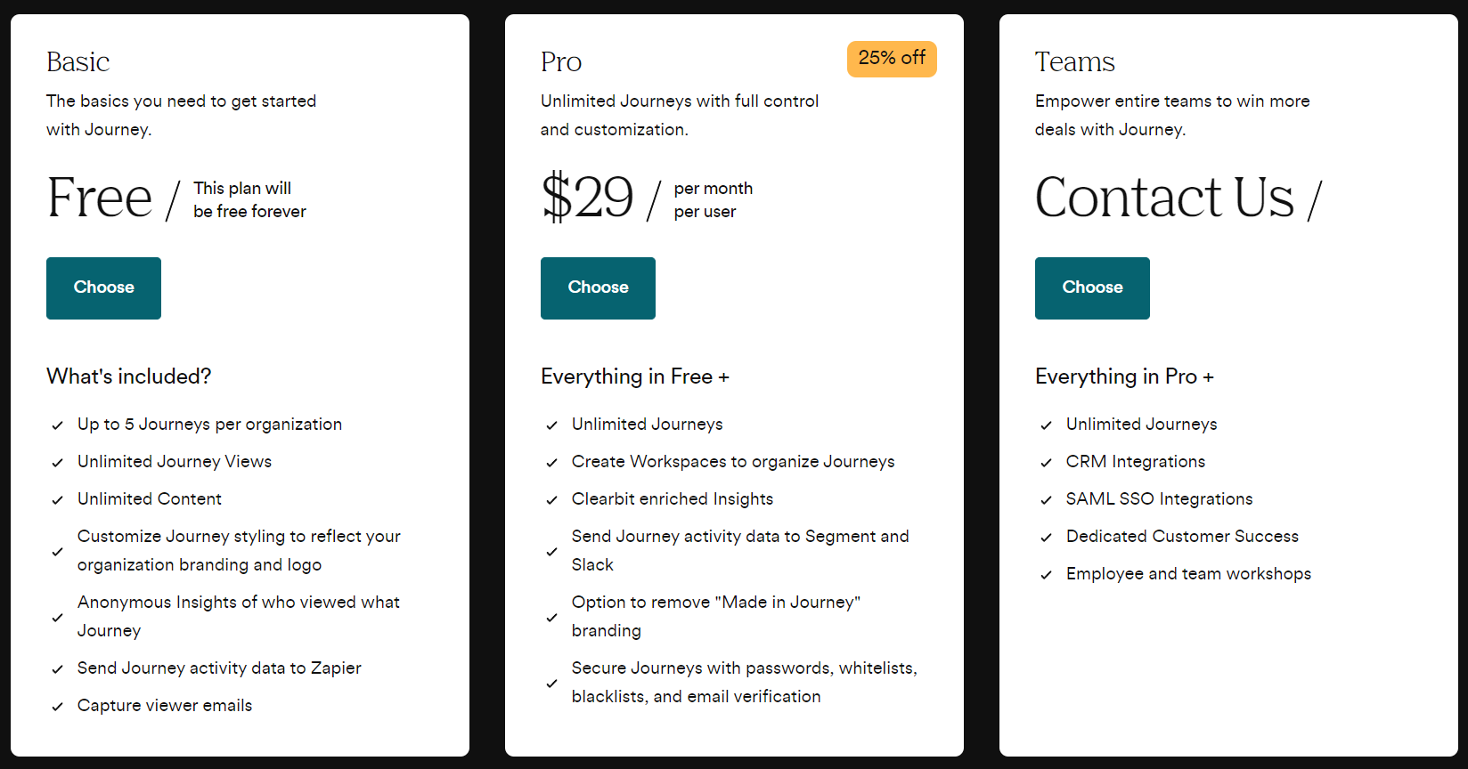 journey pricing