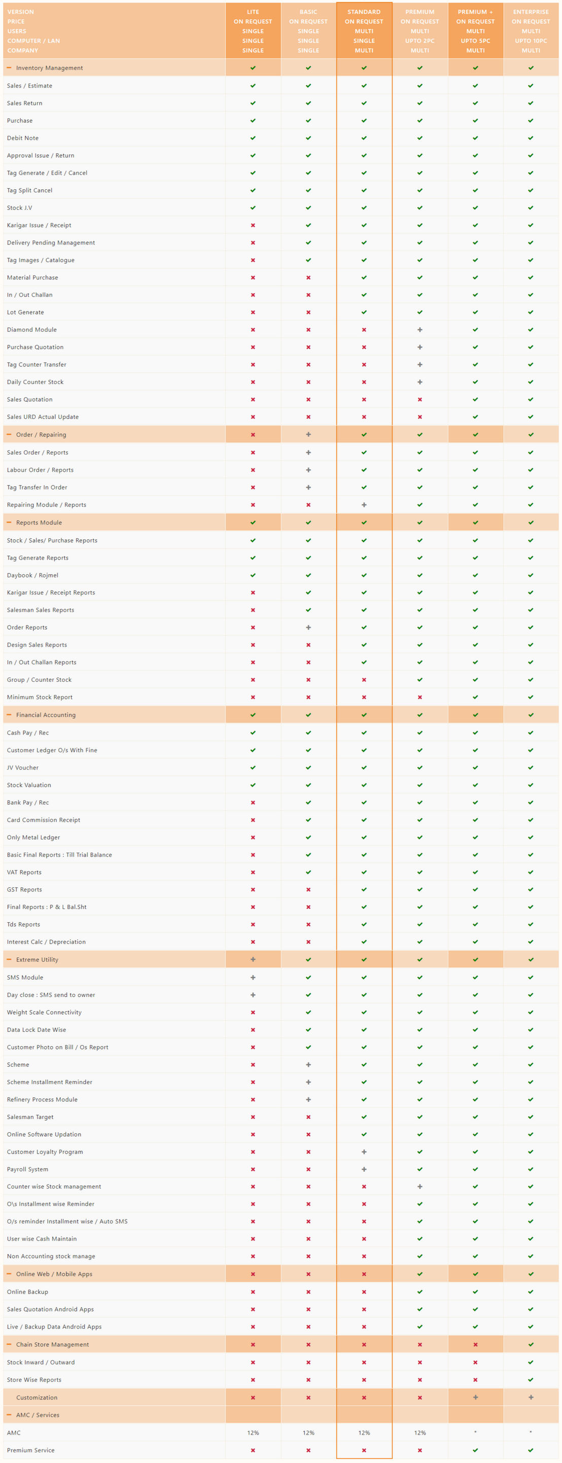 jsoft-extreme-erp pricing