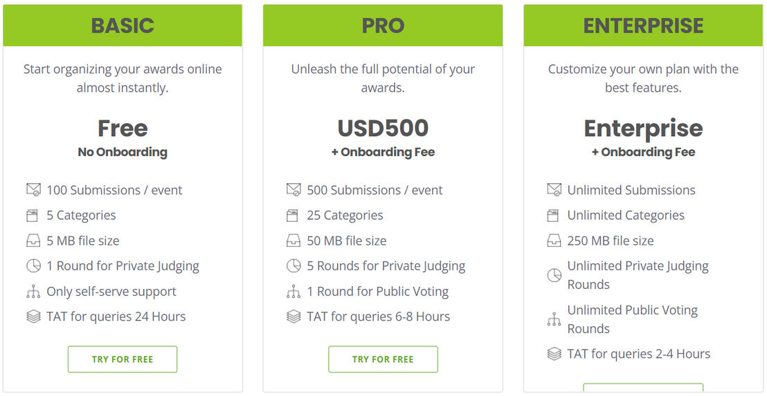 judgify pricing