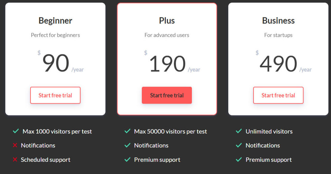 juggler-dev pricing