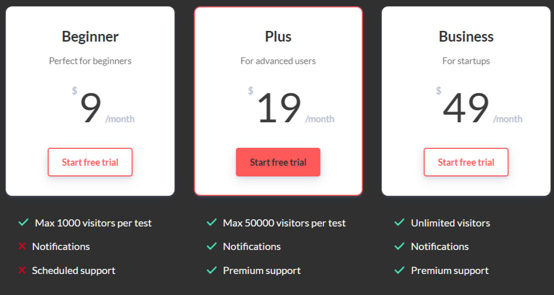 Juggler.dev pricing