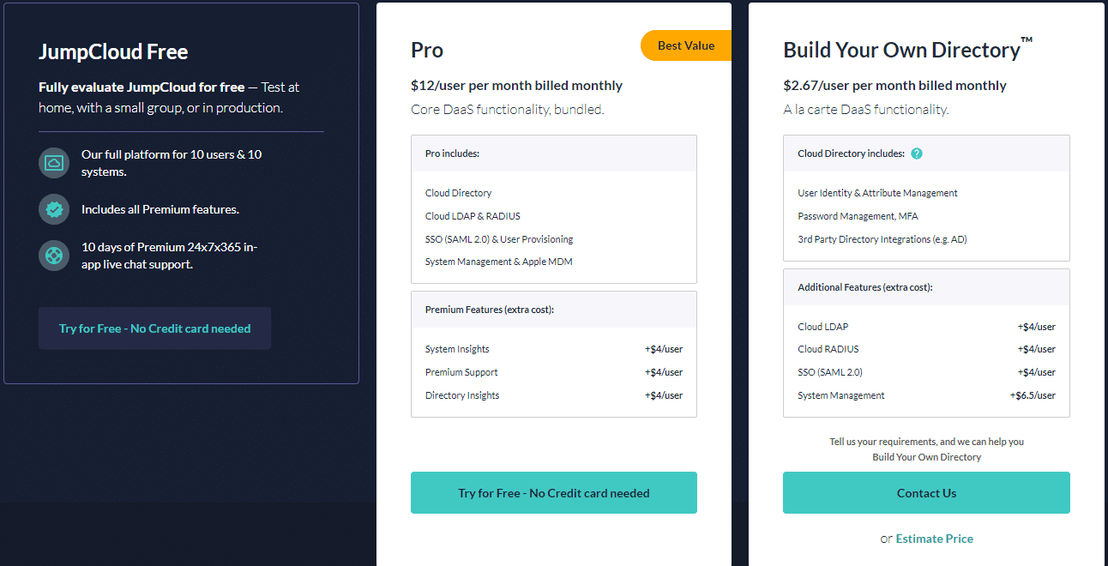 JumpCloud pricing