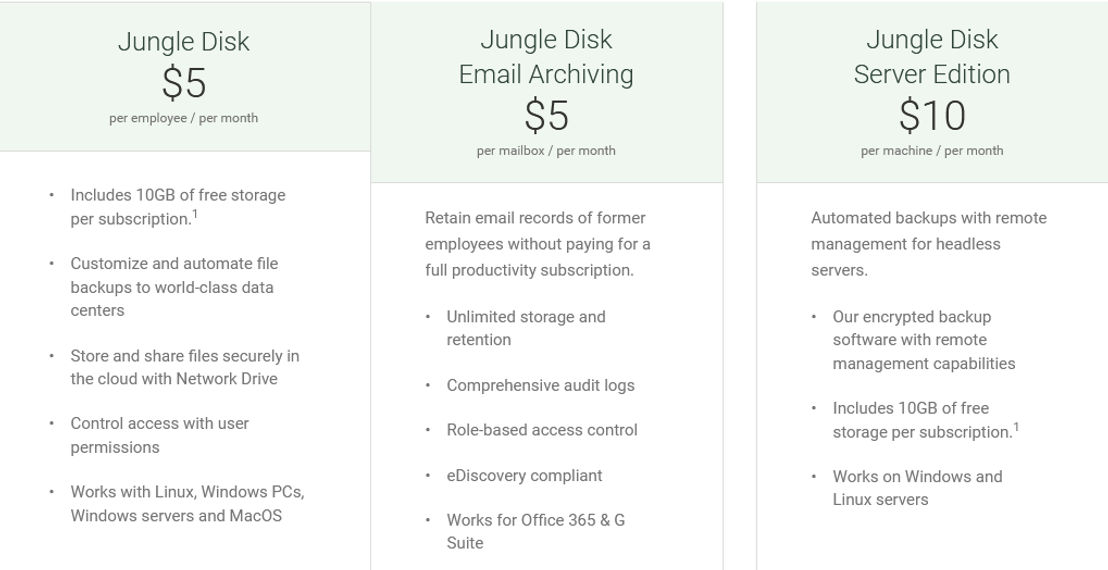 jungle-disk-encrypted-cloud-backup pricing