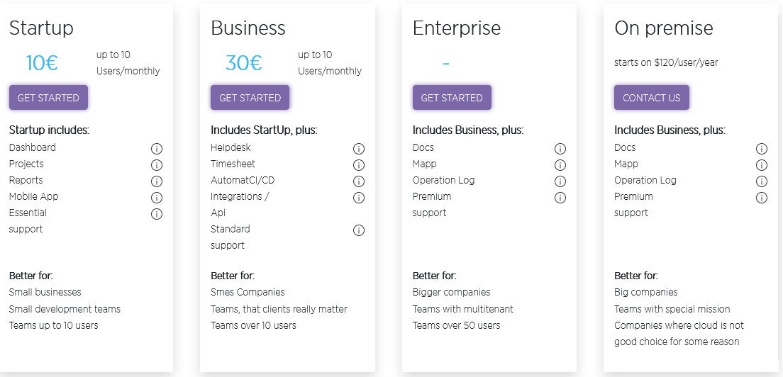 Juno.One Pricing: Detailed Cost & Plans & Alternatives