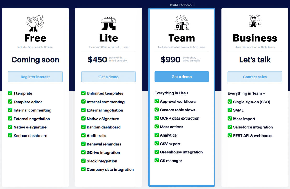 juro pricing