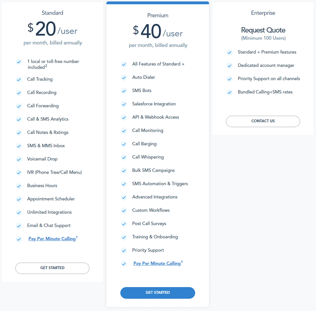 justcall pricing