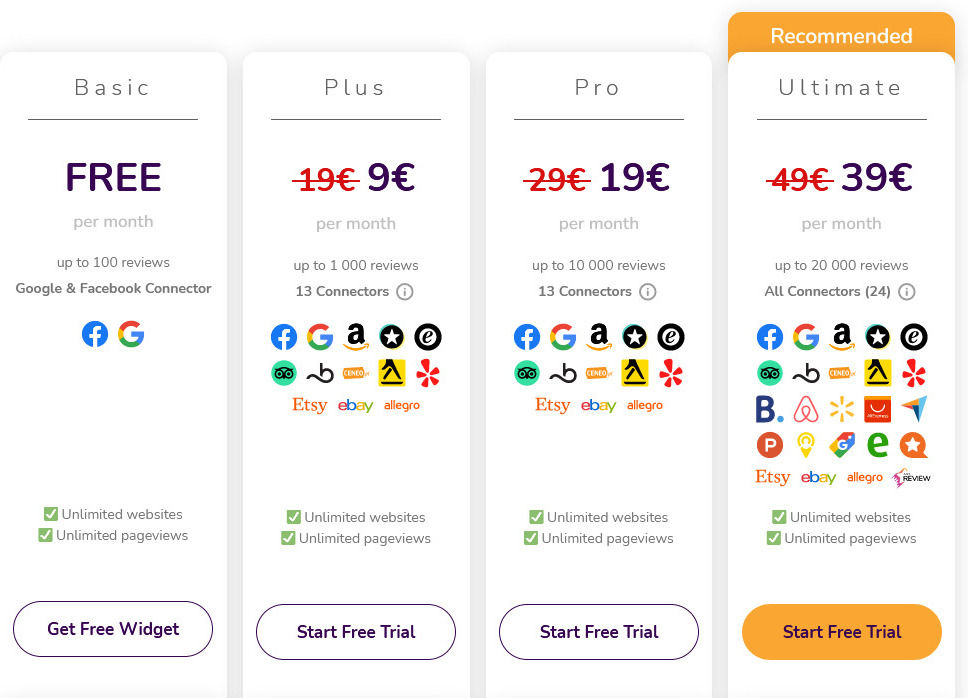 JustReview pricing