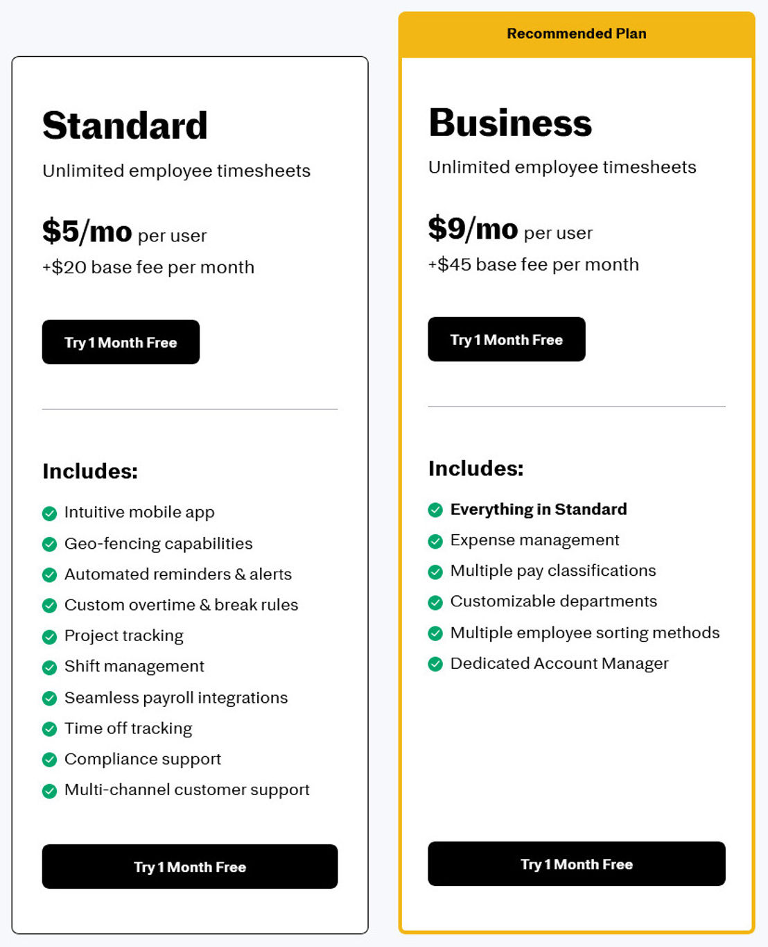 Justworks Hours pricing