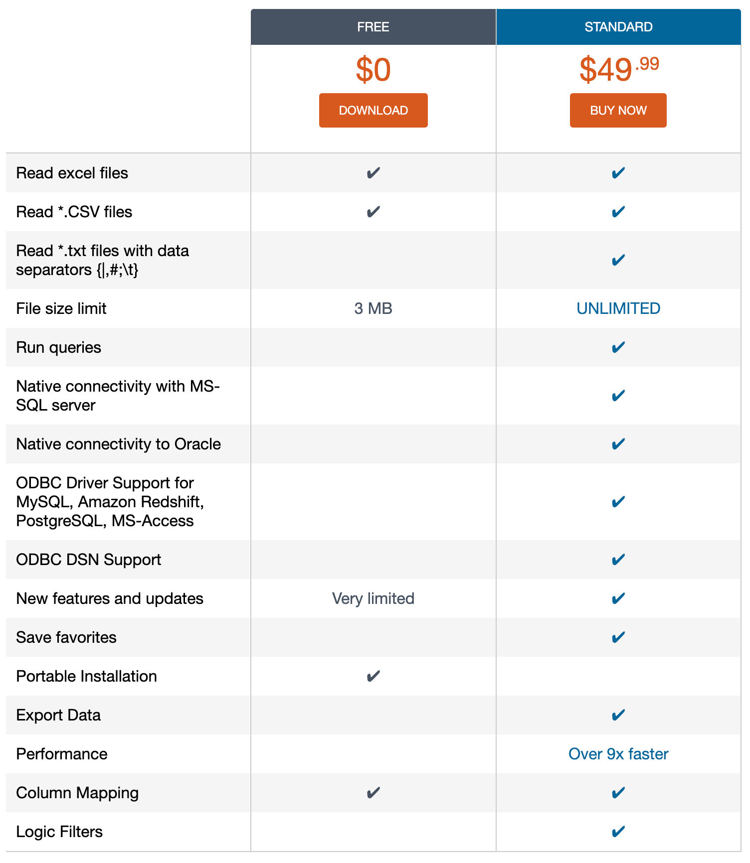 JuxtAPPose pricing