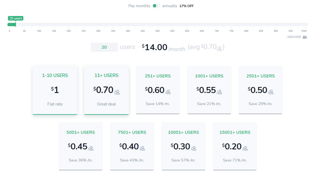 JXL pricing